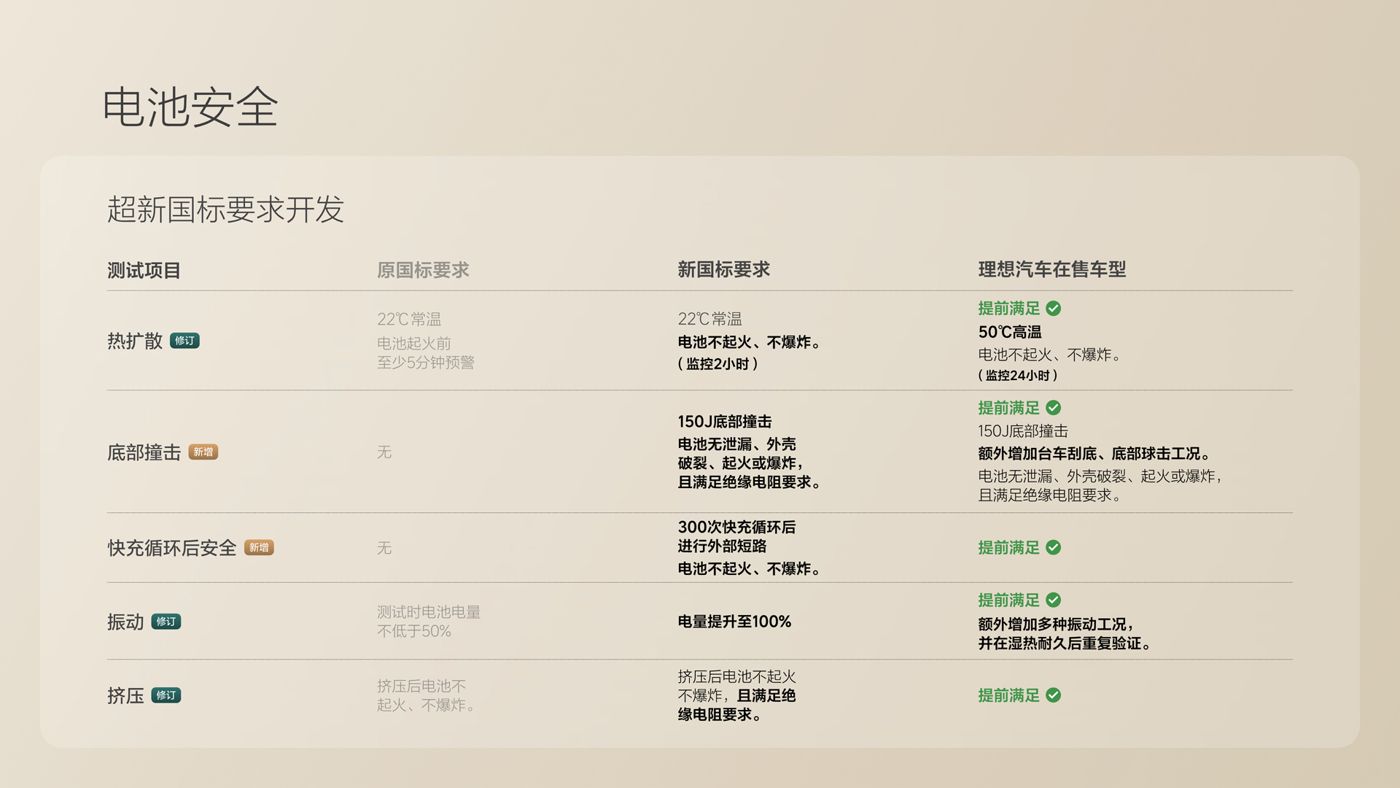 250729_BB贝博i8发布会_16比9_final.078.jpg 250729_BB贝博i8发布会_16比9_final.078.jpg